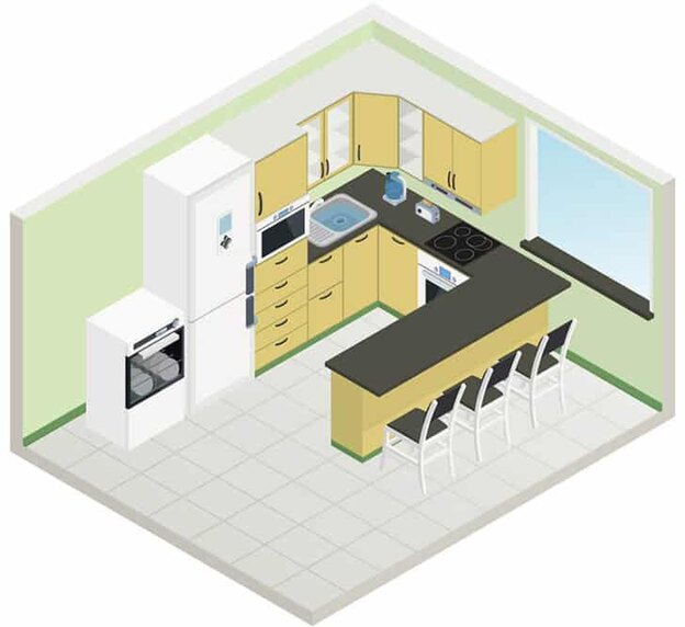 طرح چیدمان کابینت 5