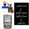 مبارکه ،صفاییه،مجلسی