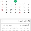 انتظار فرج از نیمه ی خرداد کشم  ما نمردیم هنوز تا سر زلف یار هویدا شود