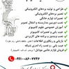 ارائه کننده خدمات به شما عزیزان