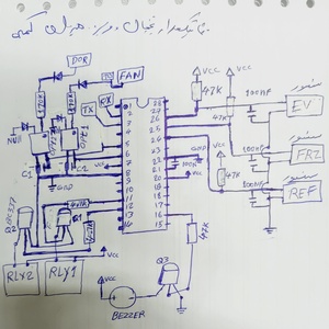 تصویر گالری