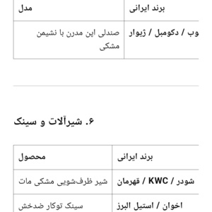 تصویر گالری