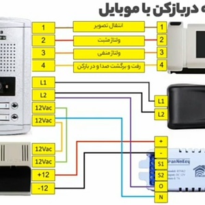 تصویر گالری