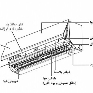 تصویر گالری