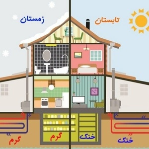 علی اظهری سیاهدشت